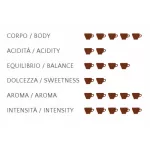 CAFFE PARANA Cremoso boabe de cafea prăjită din Italia